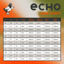 Load image into Gallery viewer, Echo Verve Graphite (9US/42EU)