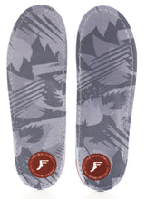 Load image into Gallery viewer, Footprint -  Gamechangers LOW Insoles - Grey Camo (7/7.5US)