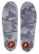 Load image into Gallery viewer, Footprint -  Gamechangers LOW Insoles - Grey Camo (8/8.5US)
